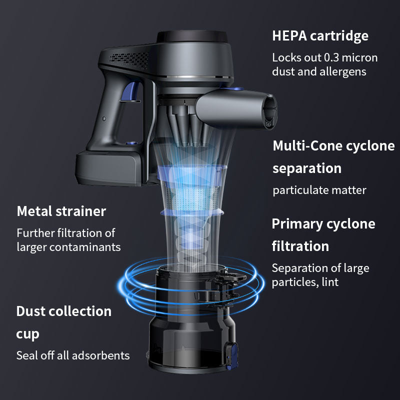 Cordless Vacuum Cleaner with 2600mAh Battery | 60-Min Runtime, Lightweight 2.35kg for Home Cleaning