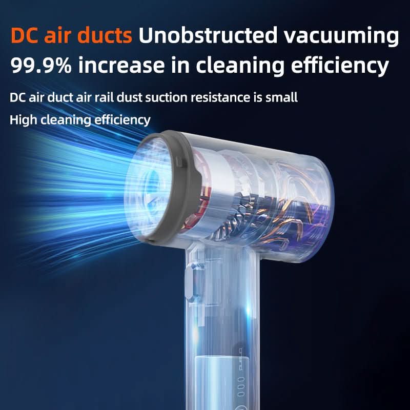 Cordless Handheld Vacuum Cleaner [2000/2500mAh] - Ultra - Light 0.37kg for Car, Sofa & Tight Spaces | 40 - Min Runtime - DaJue Household Electric Appliances